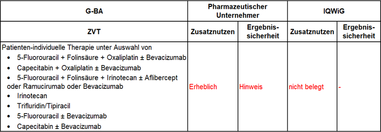 Encorafenib.PNG