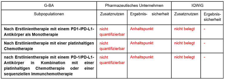 Tepotinib_NSCLC.PNG